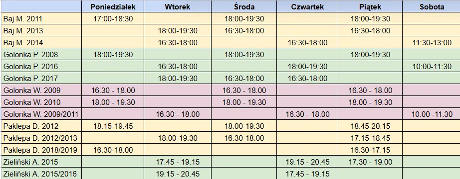 piłka nożna